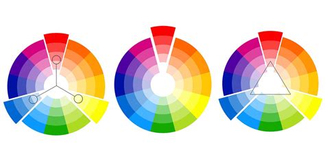 Bringing Farbtheorie Zu Ihrem Garten